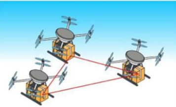 Bảng biến thiên Câu 1