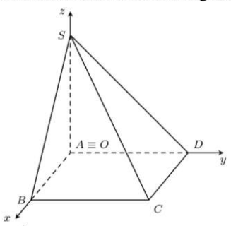 Bảng biến thiên Câu 1