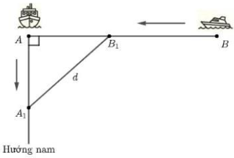 Bảng biến thiên Câu 1